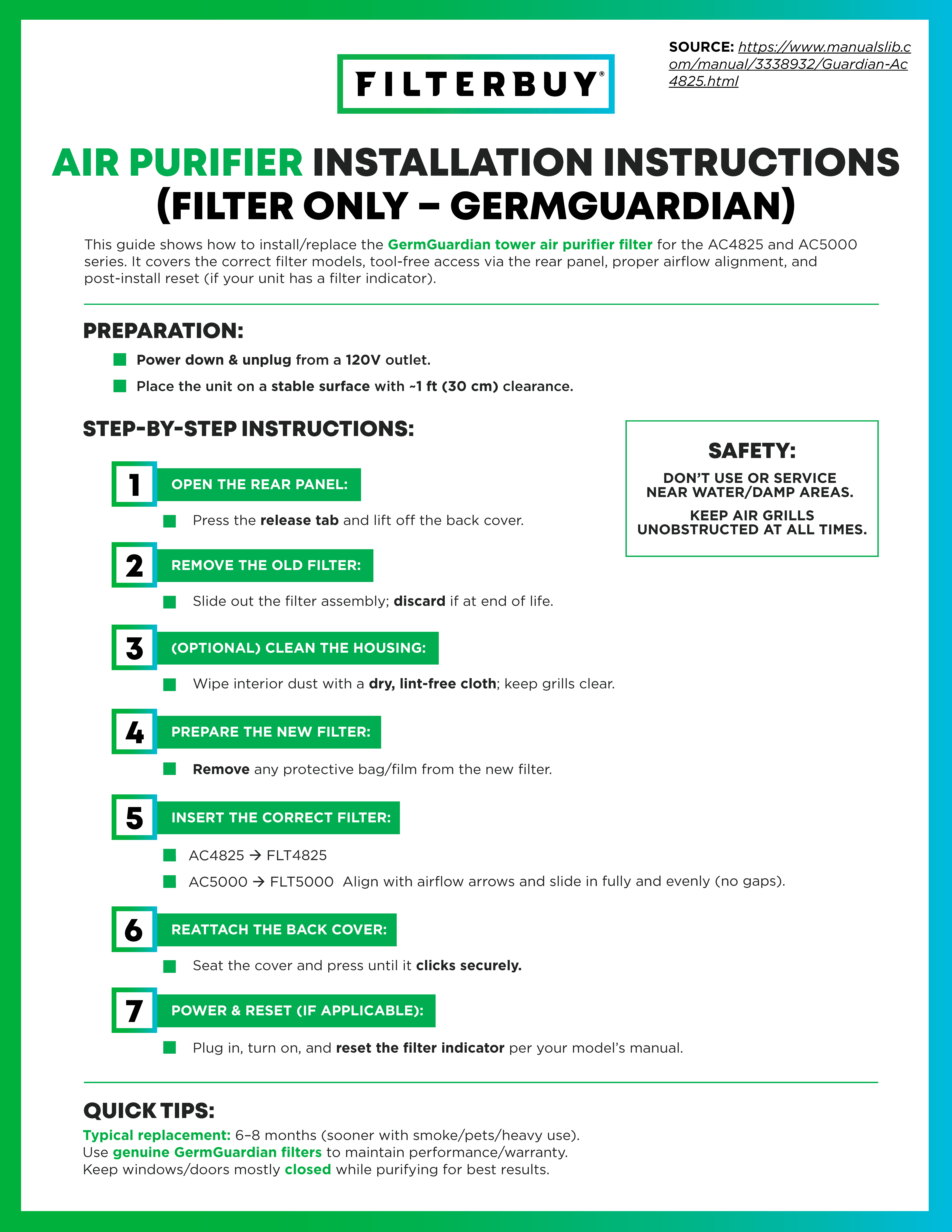 How to Install a Germguardian Air Purifier Filter